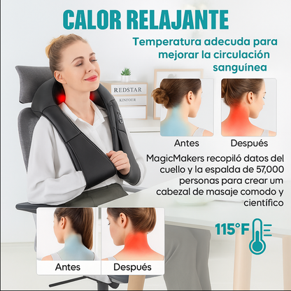 Masajeador ProRelax – Cuello y Espalda