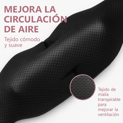 Masajeador ProRelax – Cuello y Espalda